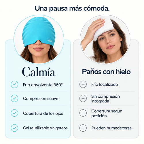 Calmía™ | Gorro de Gel Frío para Migraña